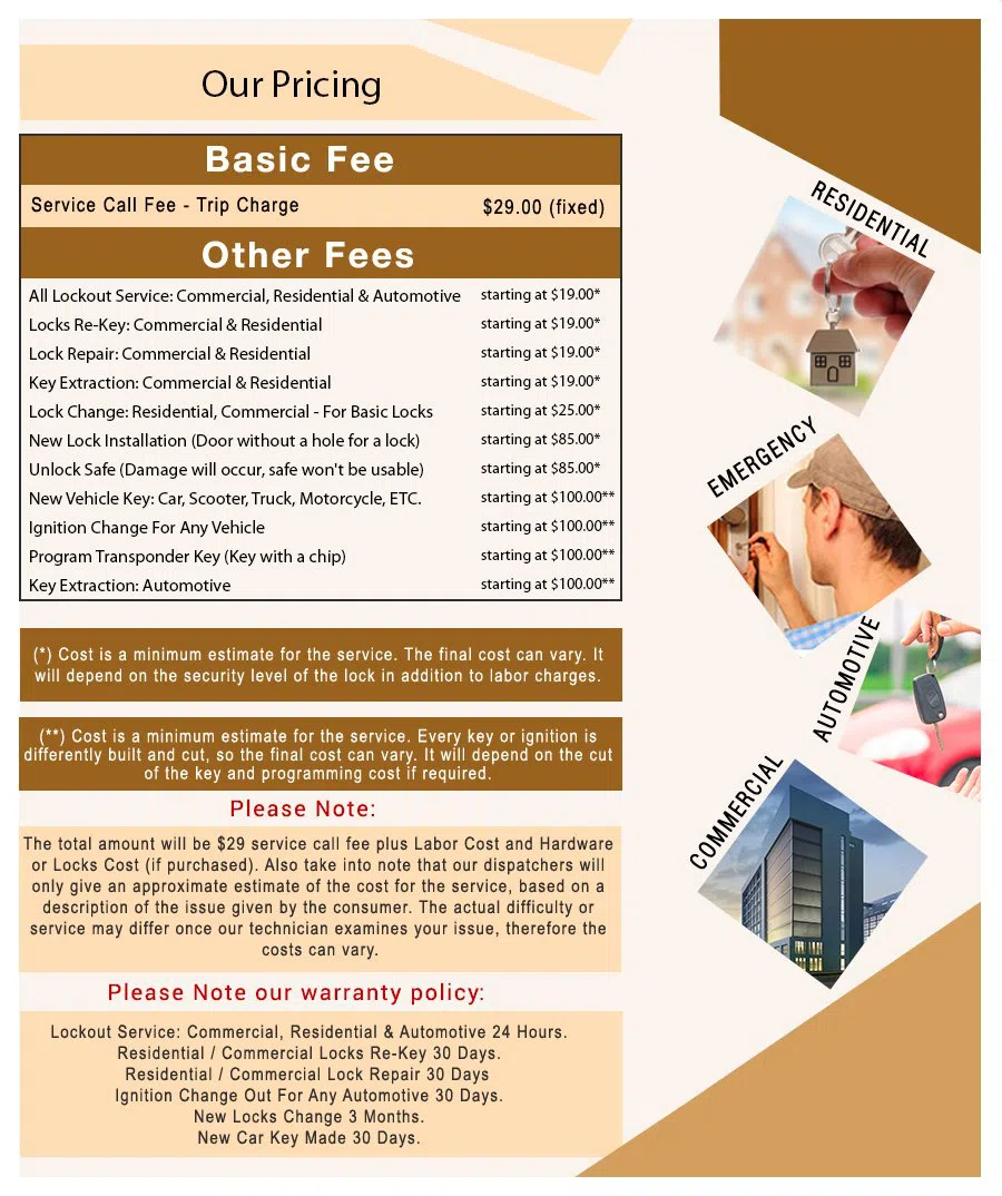 Lyndhurst OH Locksmith Store Lyndhurst, OH 440-482-6998